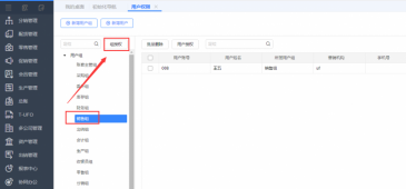 T+中常见的用户权限设置，看看你知道几个