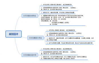 山西太原用友【T3】暂估业务处理的三种方式详解