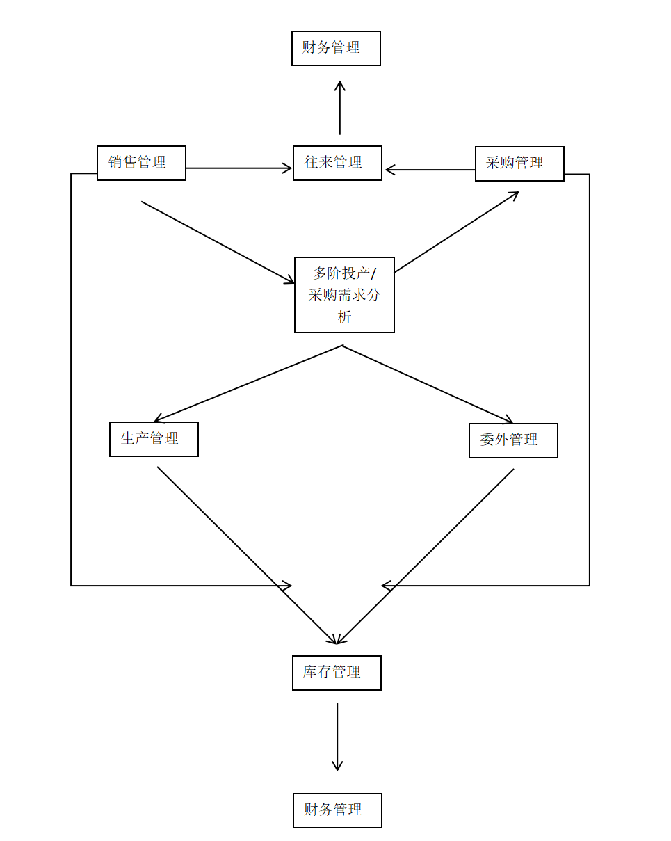 企业微信截图_17925497411344.png